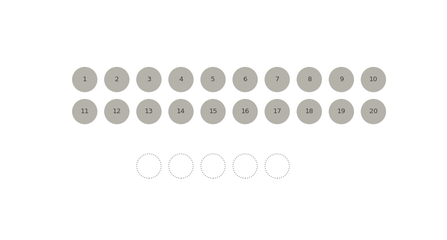 A grid of 20 circles and an additional row representing the sample. Five circles are chosen to be in the sample one at a time. After each circle is chosen, it is removed from the active sample pool.